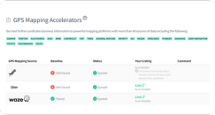 GPS Mapping Accelerator